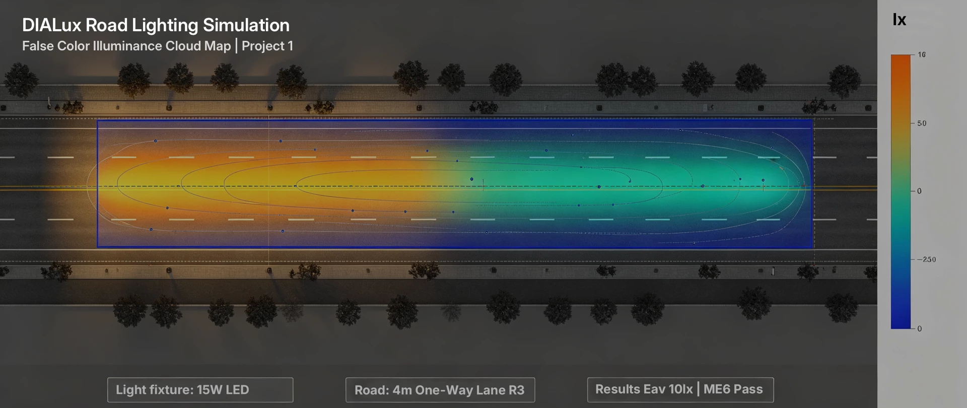 DIALux road lighting simulation for solar street lighting engineering design