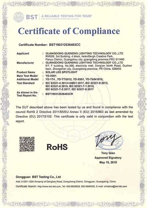 RoHS